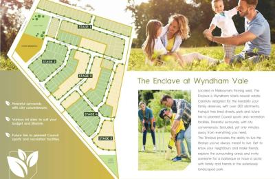 4-Bedroom, 4-Bathroom Co Living in The Enclave, Wyndham Vale, VIC